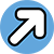 Item Stability